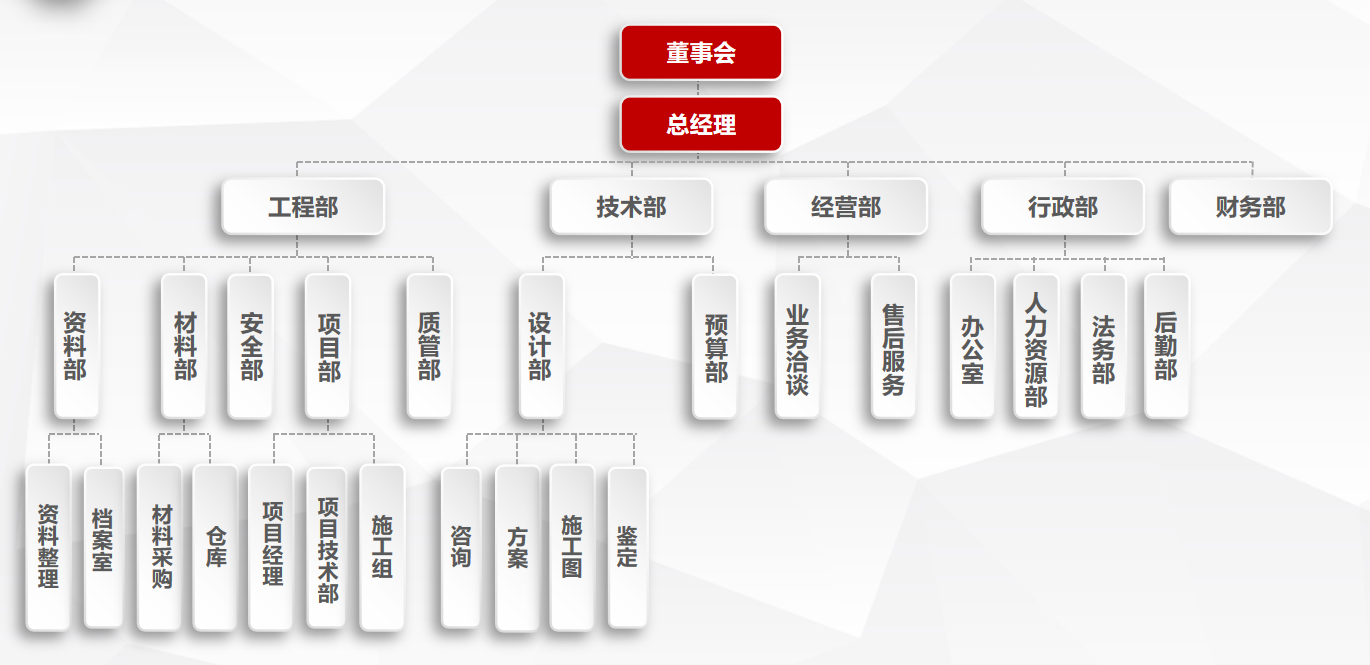6876ea07fad054212a5703a7f2f26e7.png